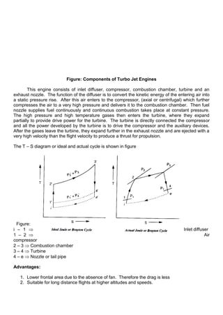 Figure: Components of Turbo Jet Engines
This engine consists of inlet diffuser, compressor, combustion chamber, turbine and an
exhaust nozzle. The function of the diffuser is to convert the kinetic energy of the entering air into
a static pressure rise. After this air enters to the compressor, (axial or centrifugal) which further
compresses the air to a very high pressure and delivers it to the combustion chamber. Then fuel
nozzle supplies fuel continuously and continuous combustion takes place at constant pressure.
The high pressure and high temperature gases then enters the turbine, where they expand
partially to provide drive power for the turbine. The turbine is directly connected the compressor
and all the power developed by the turbine is to drive the compressor and the auxiliary devices.
After the gases leave the turbine, they expand further in the exhaust nozzle and are ejected with a
very high velocity than the flight velocity to produce a thrust for propulsion.
The T – S diagram or ideal and actual cycle is shown in figure
Figure:
i – 1 Inlet diffuser
1 – 2 Air
compressor
2 – 3 Combustion chamber
3 – 4 Turbine
4 – e Nozzle or tail pipe
Advantages:
1. Lower frontal area due to the absence of fan. Therefore the drag is less
2. Suitable for long distance flights at higher altitudes and speeds.
 