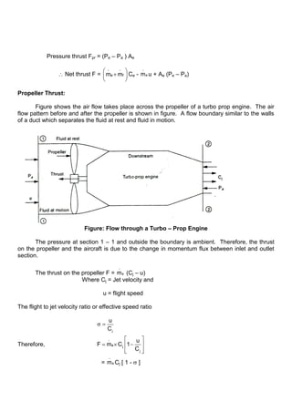 Pressure thrust Fpr = (Pe – Pa ) Ae
Net thrust F = a f
. .
m m Ce - a
.
m u + Ae (Pe – Pa)
Propeller Thrust:
Figure shows the air flow takes place across the propeller of a turbo prop engine. The air
flow pattern before and after the propeller is shown in figure. A flow boundary similar to the walls
of a duct which separates the fluid at rest and fluid in motion.
Figure: Flow through a Turbo – Prop Engine
The pressure at section 1 – 1 and outside the boundary is ambient. Therefore, the thrust
on the propeller and the aircraft is due to the change in momentum flux between inlet and outlet
section.
The thrust on the propeller F = a
.
m (Cj – u)
Where Cj = Jet velocity and
u = flight speed
The flight to jet velocity ratio or effective speed ratio
j
u
C
Therefore, a j
j
. u
F m C 1
C
= a
.
m Cj [ 1 - ]
 