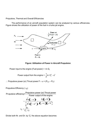 Propulsive, Thermal and Overall Efficiencies
The performance of an aircraft population system can be analyzed by various efficiencies.
Figure shows the utilization of power of the fuel in a turbo jet engine.
Figure: Utilization of Power in Aircraft Propulsion
Power input to the engine (Fuel power) =
.
f f
m Q
Power output from the engine =
.
2 2
j
1
m C u
2
Propulsive power (or) Thrust power F u = (Pout – Pin)
Propulsive Efficiency ( p)
Propulsive power (or) Thrust power
Propulsive efficiency=
Power output of the engine
.
m j
.
C u u
1
m
2
j
2 2
j
2 C u
C u j j
u
C u C u
p
j
2u
C u
Divide both Nr. and Dr. by „Cj‟ the above equation becomes
 