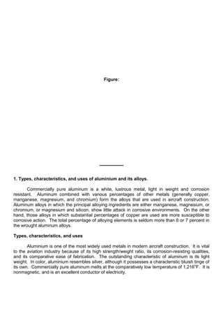 Figure:
1. Types, characteristics, and uses of aluminium and its alloys.
Commercially pure aluminum is a white, lustrous metal, light in weight and corrosion
resistant. Aluminum combined with various percentages of other metals (generally copper,
manganese, magnesium, and chromium) form the alloys that are used in aircraft construction.
Aluminum alloys in which the principal alloying ingredients are either manganese, magnesium, or
chromium, or magnesium and silicon, show little attack in corrosive environments. On the other
hand, those alloys in which substantial percentages of copper are used are more susceptible to
corrosive action. The total percentage of alloying elements is seldom more than 6 or 7 percent in
the wrought aluminum alloys.
Types, characteristics, and uses
Aluminium is one of the most widely used metals in modern aircraft construction. It is vital
to the aviation industry because of its high strength/weight ratio, its corrosion-resisting qualities,
and its comparative ease of fabrication. The outstanding characteristic of aluminum is its light
weight. In color, aluminium resembles silver, although it possesses a characteristic bluish tinge of
its own. Commercially pure aluminum melts at the comparatively low temperature of 1,216o
F. It is
nonmagnetic, and is an excellent conductor of electricity.
 
