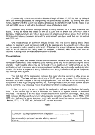 Commercially pure aluminum has a tensile strength of about 13,000 psi, but by rolling or
other cold-working processes, its strength may be approximately doubled. By alloying with other
metals, together with the use of heat-treating processes, the tensile strength may be raised to as
high as 96,000 psi, or to well within the strength range of structural steel.
Aluminum alloy material, although strong, is easily worked, for it is very malleable and
ductile. It may be rolled into sheets as thin as 0.0017 inch or drawn into wire 0.004 inch in
diameter. Most aluminum alloy sheet stock used in aircraft construction ranges from 0.016 to
0.096 inch in thickness; however, some of the larger aircraft use sheet stock that may be as thick
as 0.0356 inch.
One disadvantage of aluminum maybe divided into two classes-casing alloys (those
suitable for casting in sand, permanent mold, and die castings) and the wrought alloys (those that
may be shaped by rolling, drawing, or forging). Of the two, the wrought alloys are the most widely
used in aircraft construction, being used for stringers, bulkheads, skin, rivets, and extruded
sections. Casting alloys are not extensively used in aircraft.
Wrought Alloys:-
Wrought alloys are divided into two classes-nonheat treatable and heat treatable. In the
nonheat-treatable class, strain hardening (cold-working) is the only means of increasing the tensile
strength. Heat-treatable alloys may be hardened by heat treatment, by cold-working, or by the
application of both processes. Aluminum products are identified by a universally used designation
system. Under this arrangement, wrought aluminum and wrought aluminum alloys are designated
by a four-digit index system.
The first digit of the designation indicates the major alloying element or alloy group, as
shown in table. The lxxx indicates aluminum of 99.00 percent or greater; 2xxx indicates an
aluminum ally in which copper is the major alloying element; 3xxx indicates an aluminum alloy with
manganese as the major alloying element; etc. Although most aluminum alloys contain several
alloying elements, only one group (6xxx) designates more than one alloying element.
In the 1xxx group, the second digit in the designation indicates modifications in impurity
limits. If the second digit is zero, it indicates that there is no special control on individual
impurities. The last two of the four digits indicate the minimum aluminum percentage. Thus, alloy
1030 indicates 99.30 percent aluminum without special control on impurities. Alloys 1130, 1230,
1330, etc., indicate the same aluminum purity with special control on one or more impurities.
Likewise, 1075, 1175, 1275, etc., indicate 99.75 percent aluminum.
Table:
Aluminum – 99.00 percent minimum and greater …………………… 1xxx
Aluminum alloys, grouped by major alloying element:
Copper ………………………………………………………………………2xxx
 