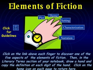 Elements of Fiction Click on the link above each finger to discover one of the five aspects of  the elements of fiction.  Then, in the Literary Terms section of your notebook, draw a hand and copy the definition at each digit of the hand.  Click on the home icon on each page to return here. Click  for Guidelines Plot Theme Setting Characterization Narration 