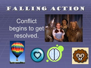Falling action

   Conflict
begins to get
  resolved.
 