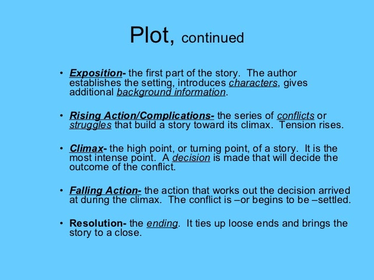 elements of fiction