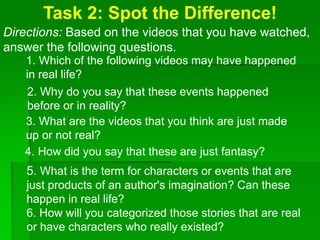 Task 2: Spot the Difference!
Directions: Based on the videos that you have watched,
answer the following questions.
1. Which of the following videos may have happened
in real life?
2. Why do you say that these events happened
before or in reality?
3. What are the videos that you think are just made
up or not real?
4. How did you say that these are just fantasy?
6. How will you categorized those stories that are real
or have characters who really existed?
5. What is the term for characters or events that are
just products of an author's imagination? Can these
happen in real life?
 