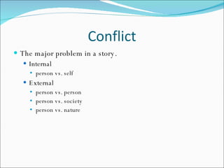 Conflict The major problem in a story. Internal person vs. self External person vs. person person vs. society person vs. nature 