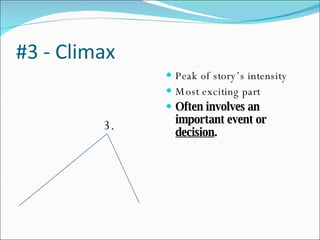 #3 - Climax   3. Peak of story’s intensity Most exciting part Often involves an important event or  decision . 