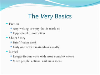 The  Very  Basics Fiction Any writing or story that is made up Opposite of…nonfiction Short Story Brief fiction work. Only one or two main ideas usually. Novel Longer fiction work with more complex events More people, actions, and main ideas 