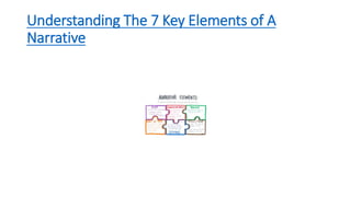 Understanding The 7 Key Elements of A
Narrative
 