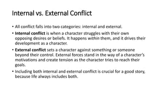 Internal vs. External Conflict
• All conflict falls into two categories: internal and external.
• Internal conflict is when a character struggles with their own
opposing desires or beliefs. It happens within them, and it drives their
development as a character.
• External conflict sets a character against something or someone
beyond their control. External forces stand in the way of a character’s
motivations and create tension as the character tries to reach their
goals.
• Including both internal and external conflict is crucial for a good story,
because life always includes both.
 