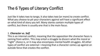 The 6 Types of Literary Conflict
Just like it takes two to tango, it also takes two (or more) to create conflict.
What you choose to pit your characters against will have a significant effect
on what kind of story you tell. Many stories contain multiple types of
conflict, but there is usually one that is the main focus.
1. Character vs. Self
This is an internal conflict, meaning that the opposition the character faces is
coming from within. This may entail a struggle to discern what the moral or
“right” choice is, or it may also encompass mental health struggles. All other
types of conflict are external—meaning that a character comes up against an
outside force that creates the conflict.
 