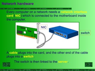 ELEMENTS-OF-NETWORKING.pptx data on inte | PPTX