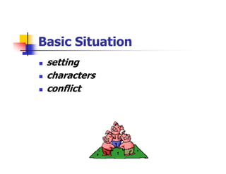 Basic Situation
 setting
 characters
 conflict
 