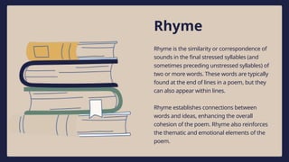 Elements-of-Poetry-Education-Presentation-in-Beige-Blue-and-Green ...