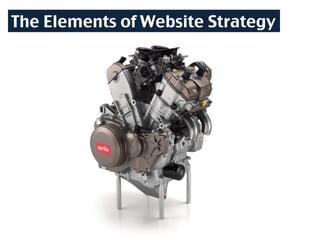 The Elements of Website Strategy 