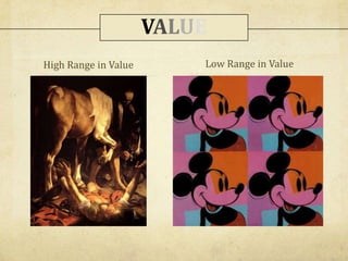 High Range in Value Low Range in Value
VALUE
 