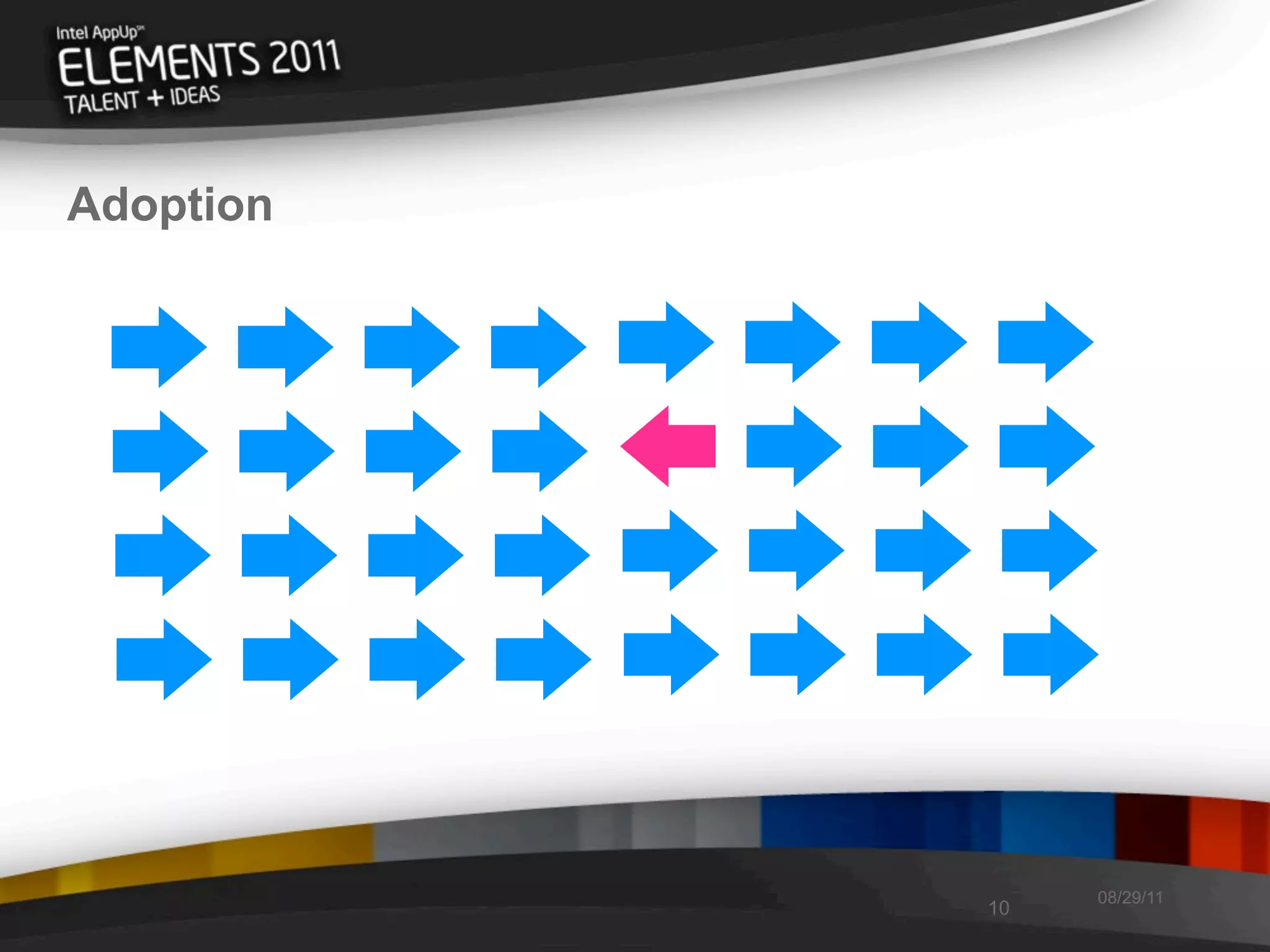 Adoption




                08/29/11
           10
 