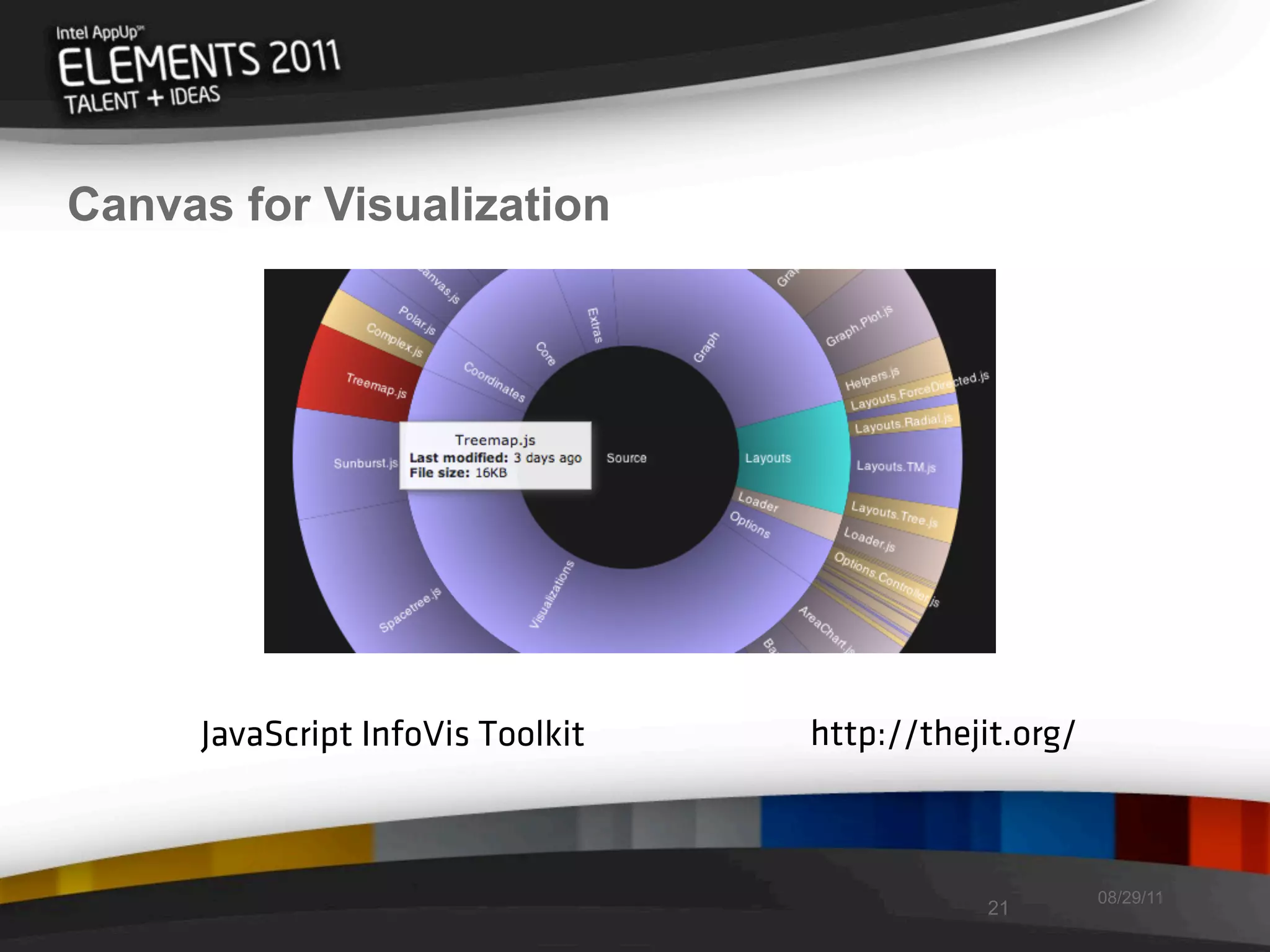 Canvas for Visualization




     JavaScript InfoVis Toolkit   http://thejit.org/



                                                       08/29/11
                                             21
 