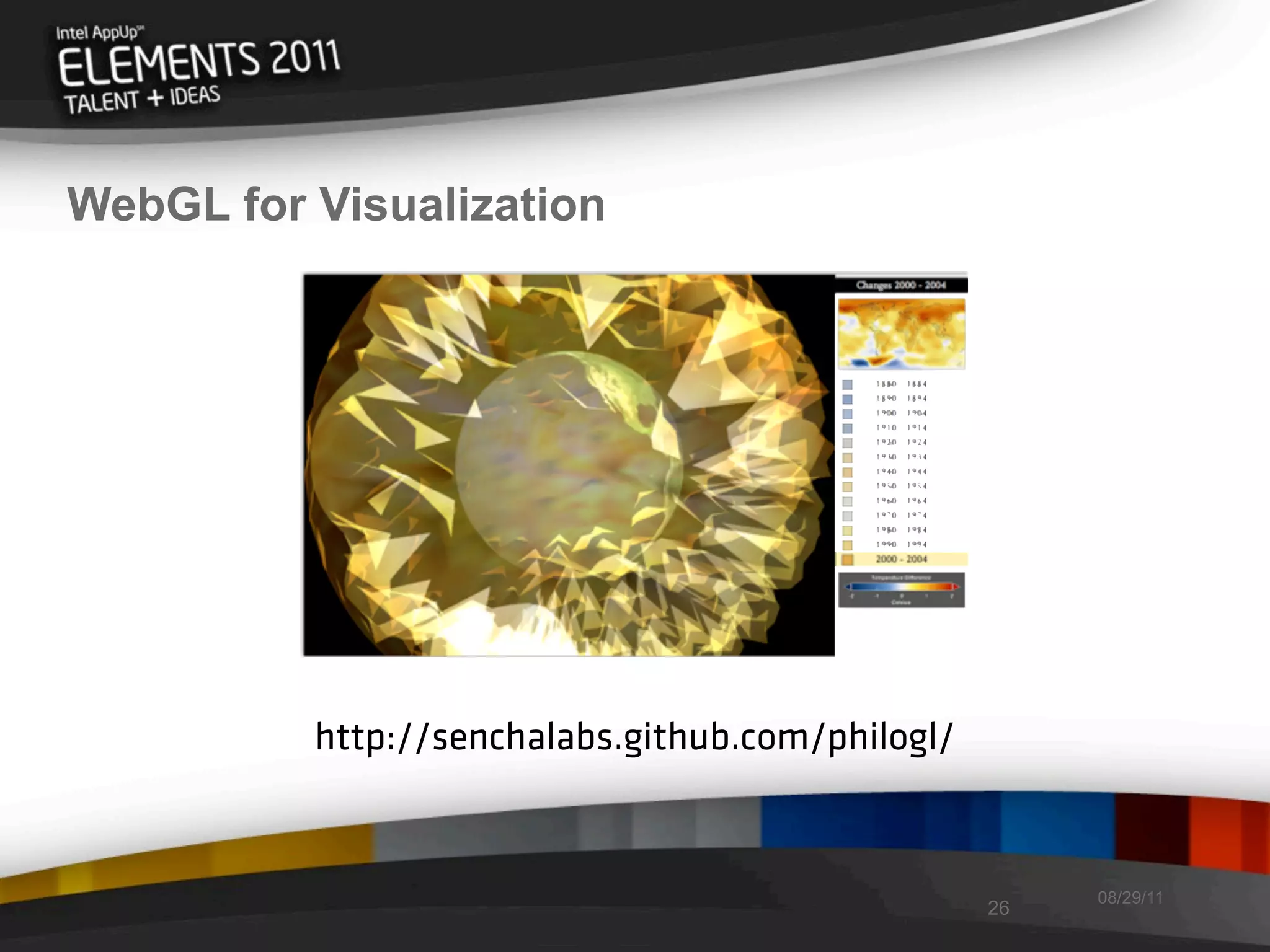 WebGL for Visualization




          http://senchalabs.github.com/philogl/


                                                       08/29/11
                                                  26
 