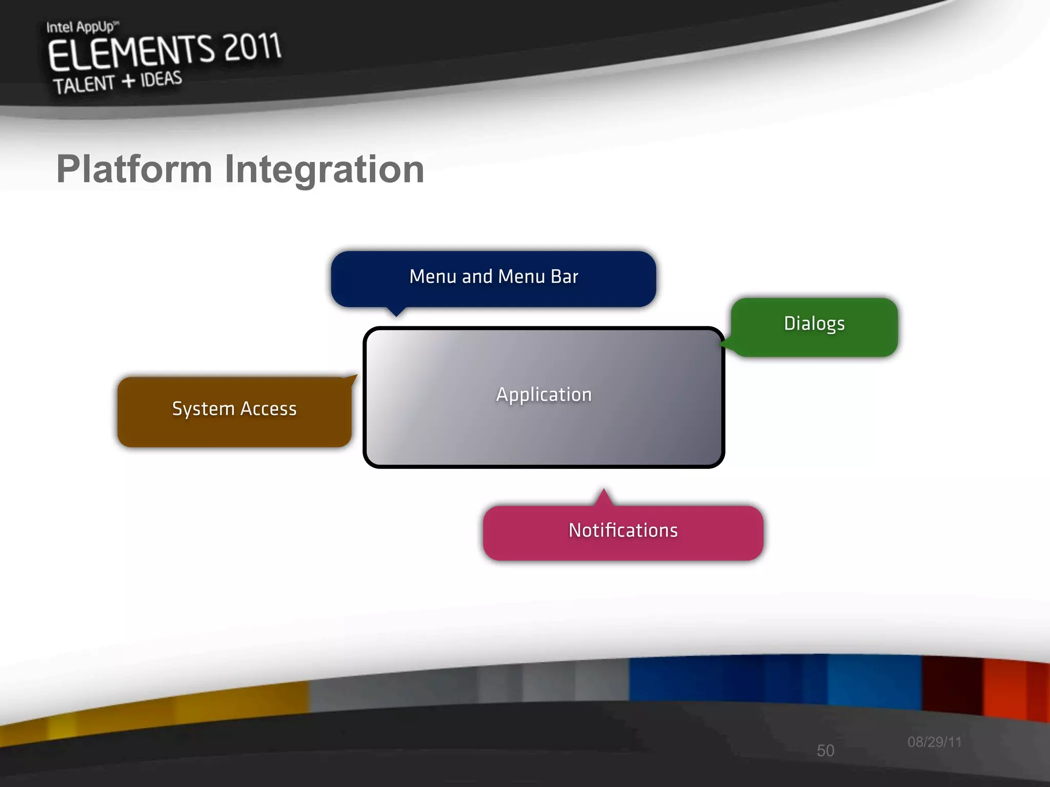Platform Integration

                      Menu and Menu Bar

                                                     Dialogs


                              Application
      System Access




                                      Notiﬁcations




                                                               08/29/11
                                                        50
 
