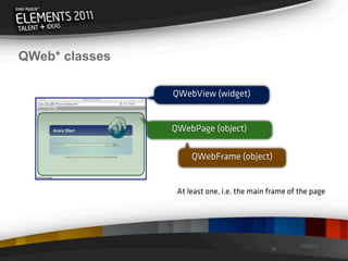 QWeb* classes

                QWebView (widget)


                QWebPage (object)

                     QWebFrame (object)


                 At least one, i.e. the main frame of the page




                                                      08/29/11
                                             36
 