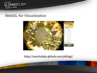 WebGL for Visualization




          http://senchalabs.github.com/philogl/


                                                       08/29/11
                                                  26
 