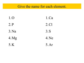 Give the name for each element. O P Na Mg K Ca Cl S Ne Ar
