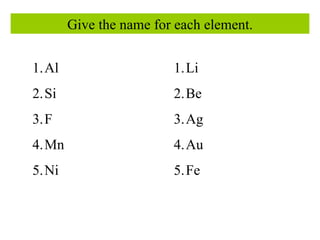 Give the name for each element. Al Si F Mn Ni Li Be Ag Au Fe