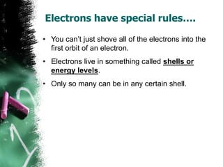 Electrons have special rules….
• You can’t just shove all of the electrons into the
first orbit of an electron.
• Electrons live in something called shells or
energy levels.
• Only so many can be in any certain shell.
 
