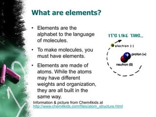 What are elements?
• Elements are the
alphabet to the language
of molecules.
• To make molecules, you
must have elements.
• Elements are made of
atoms. While the atoms
may have different
weights and organization,
they are all built in the
same way.
Information & picture from Chem4kids at
http://www.chem4kids.com/files/atom_structure.html
 