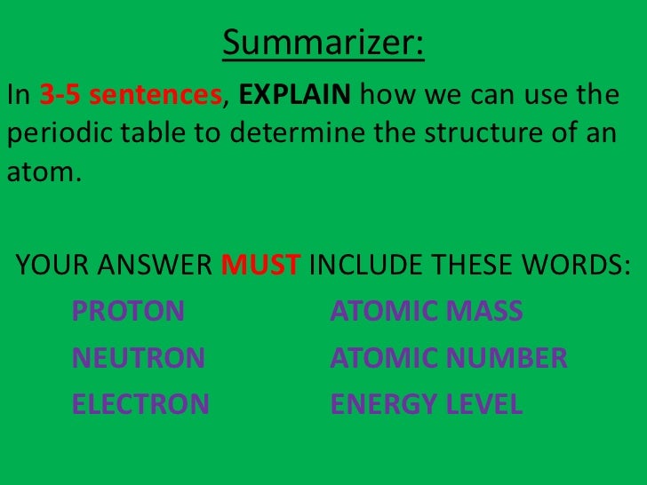 number a in atomic sentence used Elements Atoms and