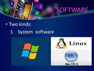 Elements and Categories of a Computer | PPTX | Operating Systems ...