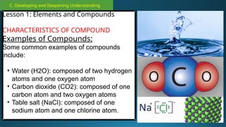 C. Developing and Deepening Understanding
Lesson 1: Elements and Compounds
CHARACTERISTICS OF COMPOUND
Examples of Compounds:
Some common examples of compounds
include:
• Water (H2O): composed of two hydrogen
atoms and one oxygen atom
• Carbon dioxide (CO2): composed of one
carbon atom and two oxygen atoms
• Table salt (NaCl): composed of one
sodium atom and one chlorine atom.
 