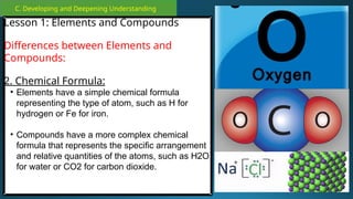 C. Developing and Deepening Understanding
Lesson 1: Elements and Compounds
Differences between Elements and
Compounds:
2. Chemical Formula:
• Elements have a simple chemical formula
representing the type of atom, such as H for
hydrogen or Fe for iron.
• Compounds have a more complex chemical
formula that represents the specific arrangement
and relative quantities of the atoms, such as H2O
for water or CO2 for carbon dioxide.
 