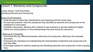 C. Developing and Deepening Understanding
Lesson 1: Elements and Compounds
Lesson Activity: Think-Pair-Share
Identifying Elements and Compounds
Share (15-20 minutes):
• Invite the pairs to share their classifications and reasoning with the whole class.
• As each pair presents, write the substances they identified as elements and compounds on the
whiteboard or chart paper.
• Facilitate a discussion, allowing other students to ask questions or provide additional insights.
• Clarify any misconceptions or misunderstandings that arise during the discussion.
Wrap-up (5-7 minutes):
• Summarize the key differences between elements and compounds, referring to the examples
discussed.
• Emphasize the importance of understanding the characteristics of elements and compounds and
how they differ.
• Encourage students to continue exploring and identifying elements and compounds in their everyday
lives.
 