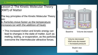 C. Developing and Deepening Understanding
Lesson 2: The Kinetic Molecular Theory
(KMT) of Matter
The key principles of the Kinetic Molecular Theory
are:
4. Particles move faster as the temperature
increases (or with the addition of heat):
• This increased motion and kinetic energy can
lead to changes in the state of matter, such as
melting, boiling, or evaporation, as the particles
overcome the intermolecular attractive forces.
 