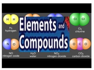 Elements and compounds | PPT