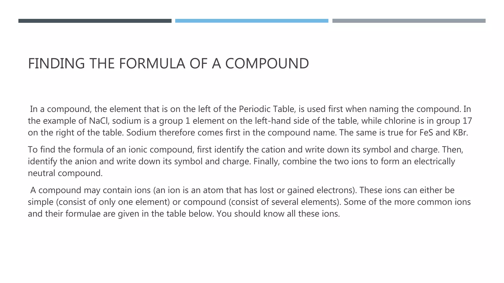 FINDING THE FORMULA OF A COMPOUND
In a compound, the element that is on the left of the Periodic Table, is used first when naming the compound. In
the example of NaCl, sodium is a group 1 element on the left-hand side of the table, while chlorine is in group 17
on the right of the table. Sodium therefore comes first in the compound name. The same is true for FeS and KBr.
To find the formula of an ionic compound, first identify the cation and write down its symbol and charge. Then,
identify the anion and write down its symbol and charge. Finally, combine the two ions to form an electrically
neutral compound.
A compound may contain ions (an ion is an atom that has lost or gained electrons). These ions can either be
simple (consist of only one element) or compound (consist of several elements). Some of the more common ions
and their formulae are given in the table below. You should know all these ions.
 