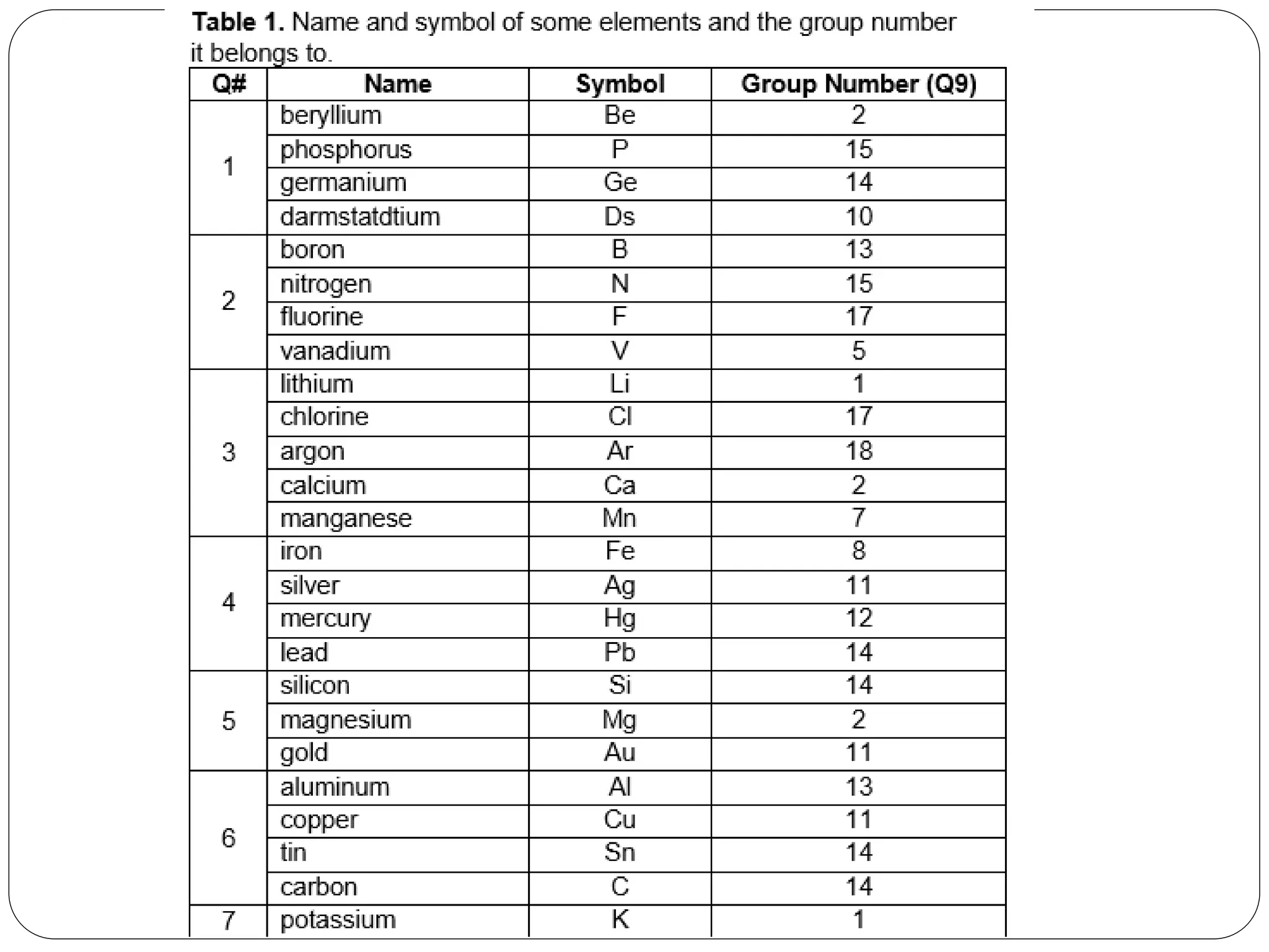 ELEMENTS AND COMPOUNDS.pptx