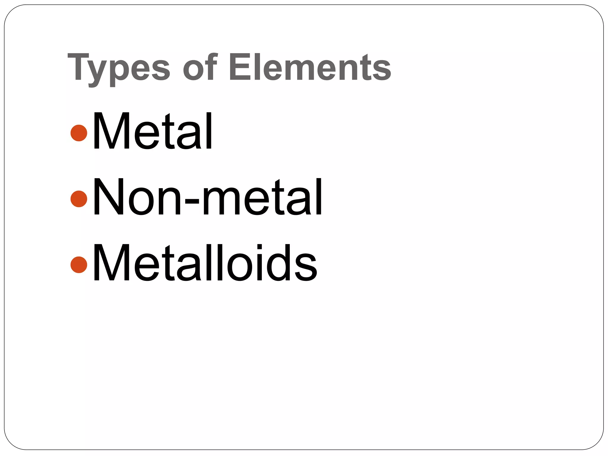Types of Elements
Metal
Non-metal
Metalloids
 