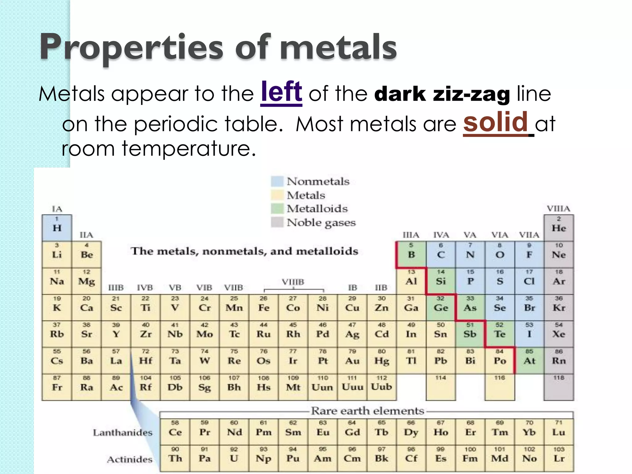 Metals appear to the left of the dark ziz-zag line on the periodic table. Most metals are solid at room temperature. 
Properties of metals  