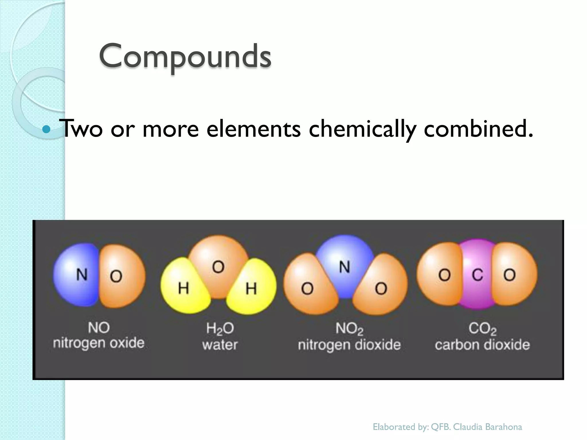 Compounds 
Two or more elements chemically combined. 
Elaborated by: QFB. Claudia Barahona  