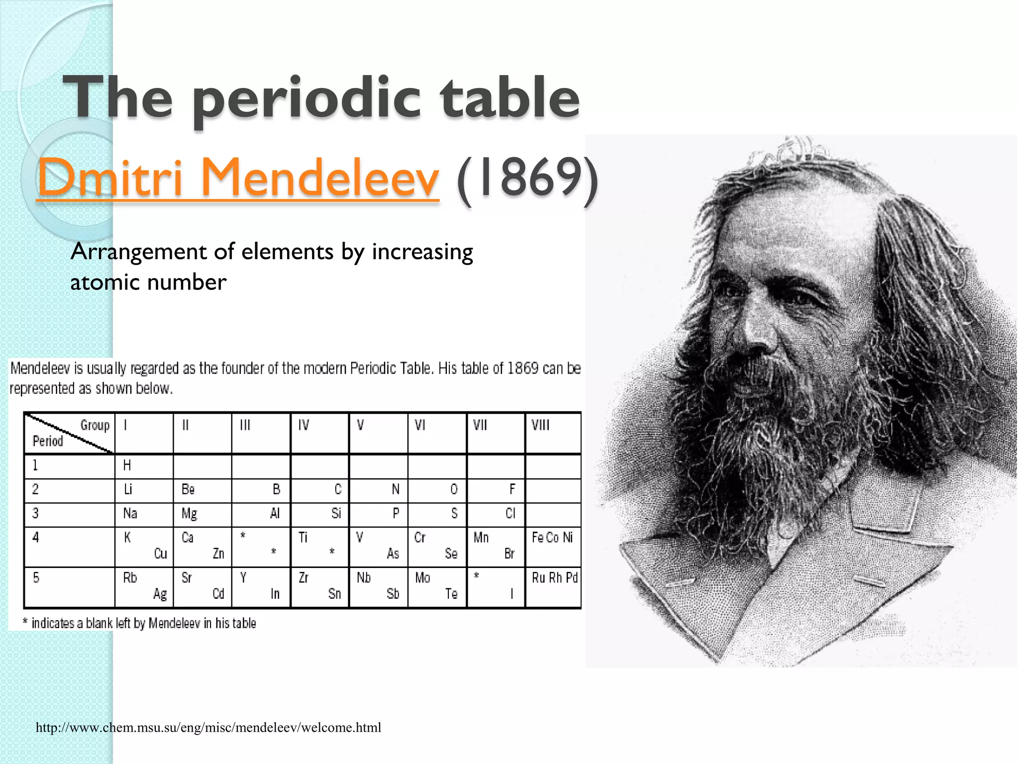 Dmitri Mendeleev (1869) 
http://www.chem.msu.su/eng/misc/mendeleev/welcome.html 
The periodic table 
Arrangement of elements by increasing 
atomic number 
 