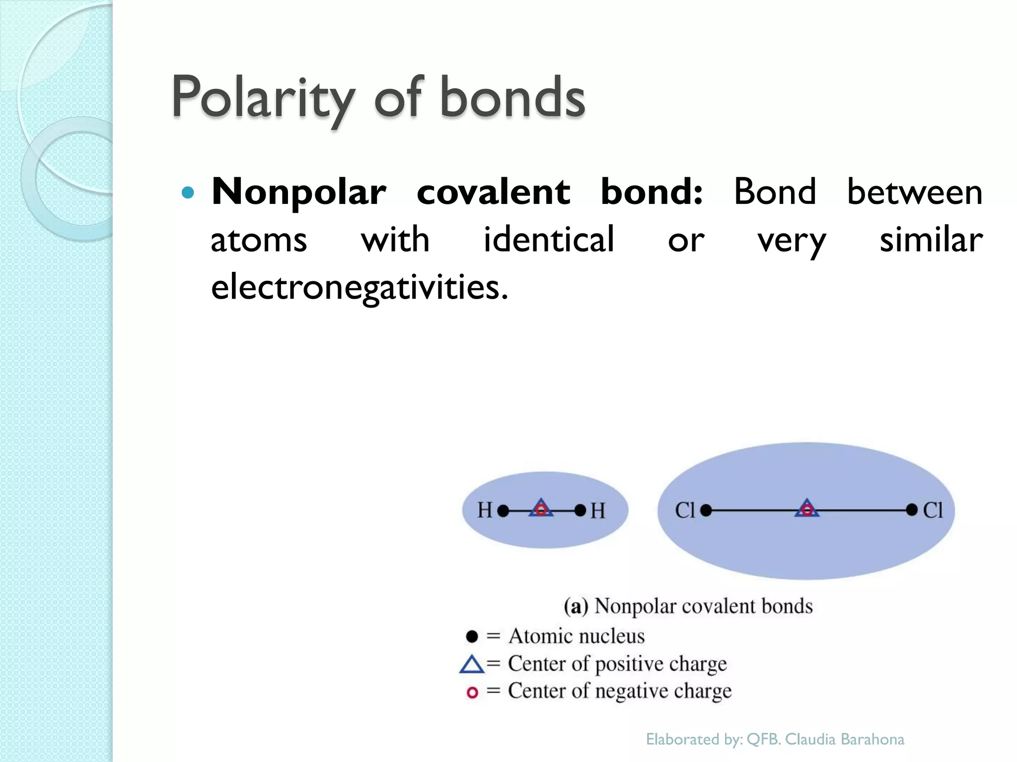 Polarity of bonds 
Nonpolar covalent bond: Bond between atoms with identical or very similar electronegativities. 
Elaborated by: QFB. Claudia Barahona  