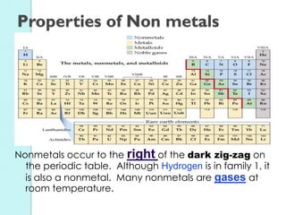 Nonmetals occur to the right of the dark zig-zag on the periodic table. Although Hydrogen is in family 1, it is also a nonmetal. Many nonmetals are gases at room temperature. 
Properties of Non metals  