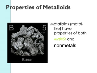 Metalloids (metal- like) have properties of both metals and nonmetals. 
Properties of Metalloids  