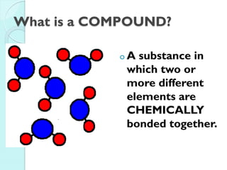 What is a COMPOUND? 
oA substance in which two or more different elements are CHEMICALLY bonded together.  