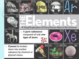 What is an ELEMENT? 
oA pure substance composed of only one type of atom. 
oCannot be broken down into another substance by chemical or physical means.  