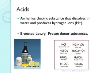 Acids 
Arrhenius theory: Substance that dissolves in water and produces hydrogen ions (H+). 
Bronsted-Lowry: Proton donor substances. 
Elaborated by: QFB. Claudia Barahona  