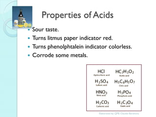 Properties of Acids 
Sour taste. 
Turns litmus paper indicator red. 
Turns phenolphtalein indicator colorless. 
Corrode some metals. 
Elaborated by: QFB. Claudia Barahona  